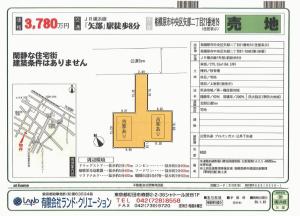 売地情報