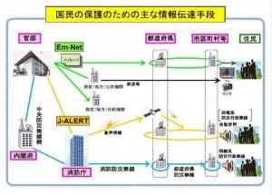 すでに平和ではない日本