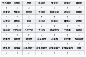 選挙モードか・・